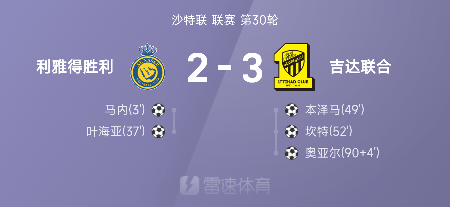 ⚽Báo cáo trận đấu Giải bóng đá Ả Rập Saudi: Mane ghi bàn, Benzema và Kante ghi bàn, Aouar ghi bàn thắng quyết định, Riyadh thắng Jeddah United 2-3