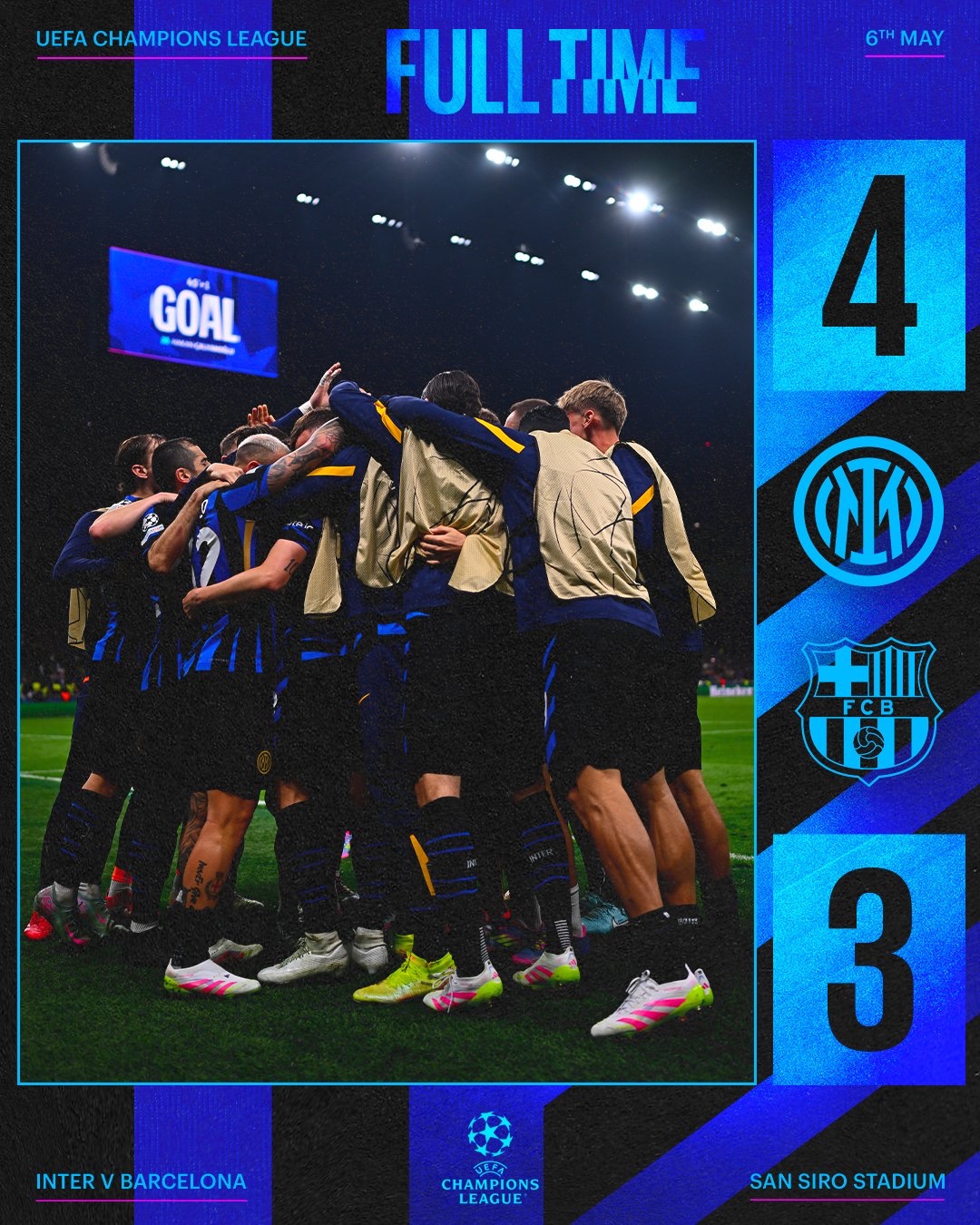 Trận đấu Champions League nổi tiếng đã đi vào lịch sử! Inter Milan và Barcelona đã chơi hai trận với tỷ số 3-3 trong thời gian thi đấu chính thức, với 13 bàn thắng được ghi trong hai hiệp. Bạn cảm thấy thế nào?