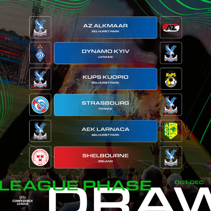 Kết quả bốc thăm Europa League của Crystal Palace: trận sân nhà gặp Alkmaar, trận sân khách gặp Strasbourg