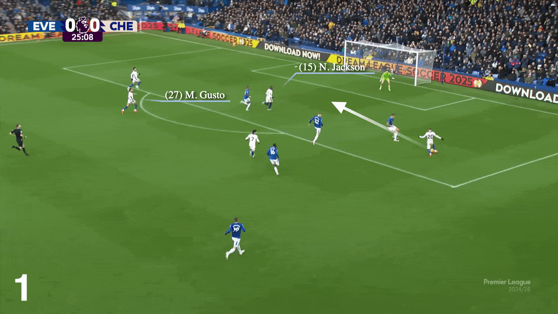 Hậu vệ Chelsea vẫn biết ghi bàn, nhưng giờ mới đến lượt Gusto! 5 Hậu vệ Chelsea vẫn biết ghi bàn, nhưng giờ mới đến lượt Gusto! 5