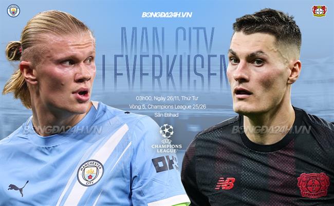 Man City vs Leverkusen Man City vs Leverkusen