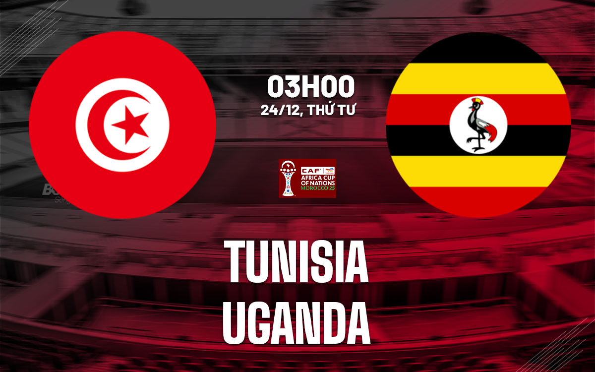 nhan dinh bong da du doan Tunisia vs Uganda afcon can 2025 hom nay